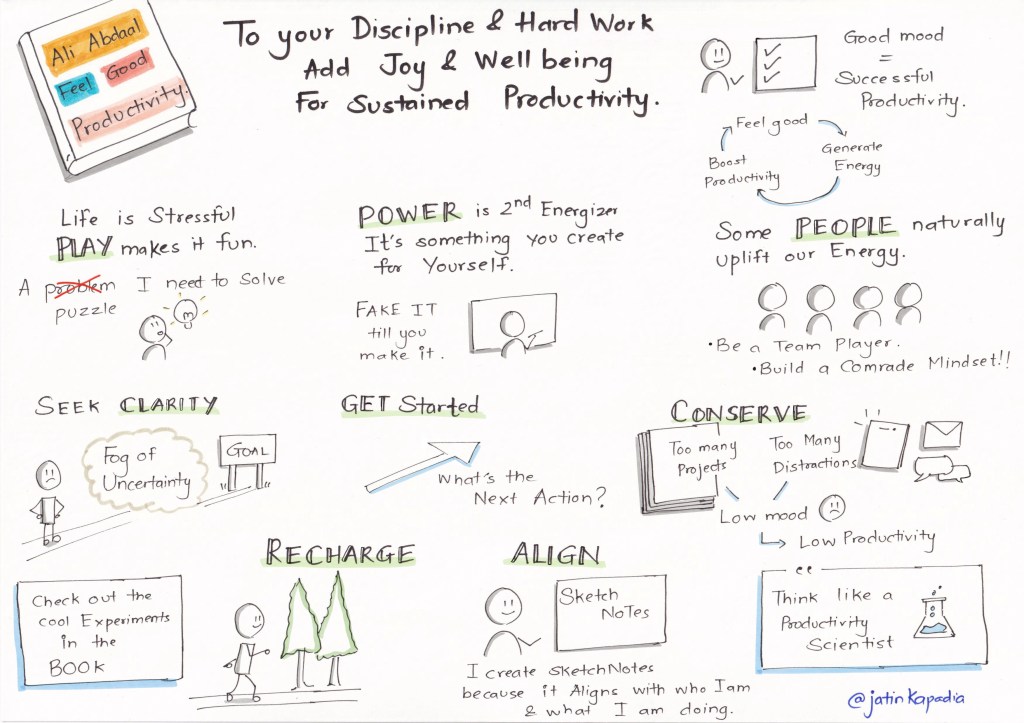 Feel Good Productivity by Ali&nbsp;Abdaal