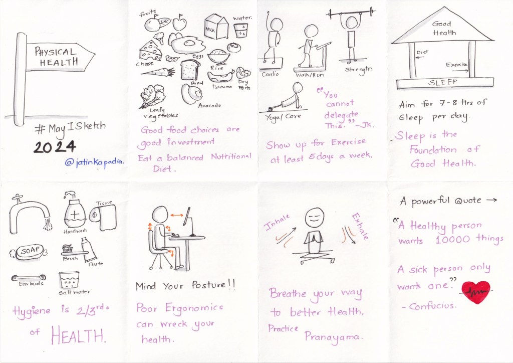 #MayISketch – Physical&nbsp;Health