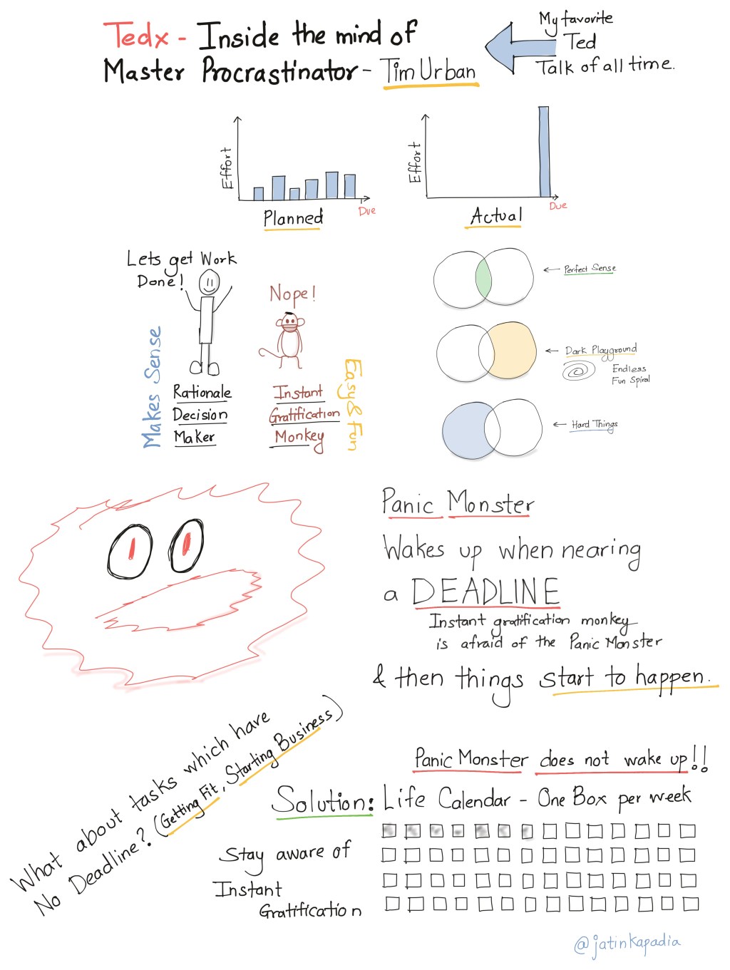Inside the mind of Master Procrastinator – Tim&nbsp;Urban