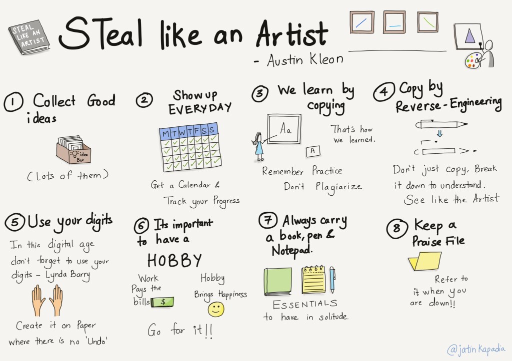 SketchNote for the book Steal like an&nbsp;Artist