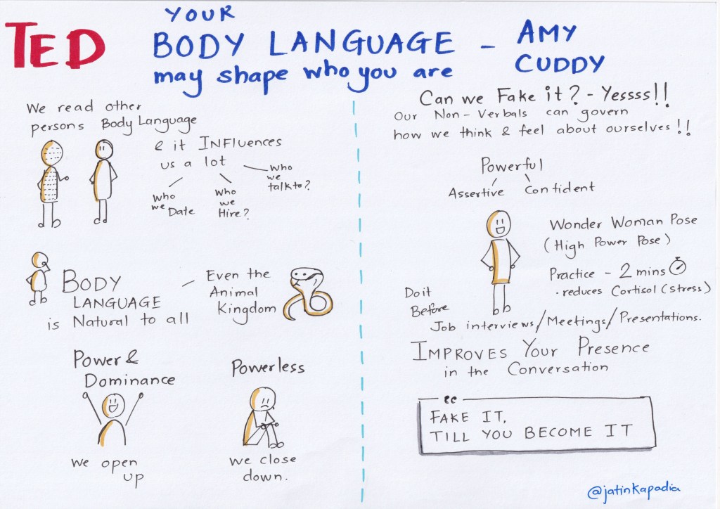TED – Your Body Language may shape who you are – Amy&nbsp;Cuddy