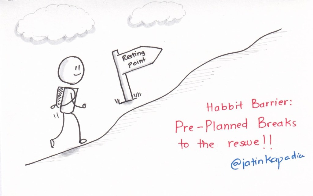 Breaking the Habit Barrier: The Power of Planned&nbsp;Breaks