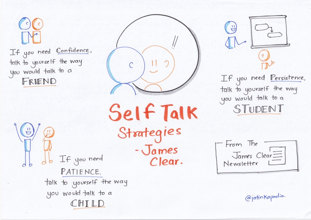 Self Talk Strategies by James&nbsp;Clear