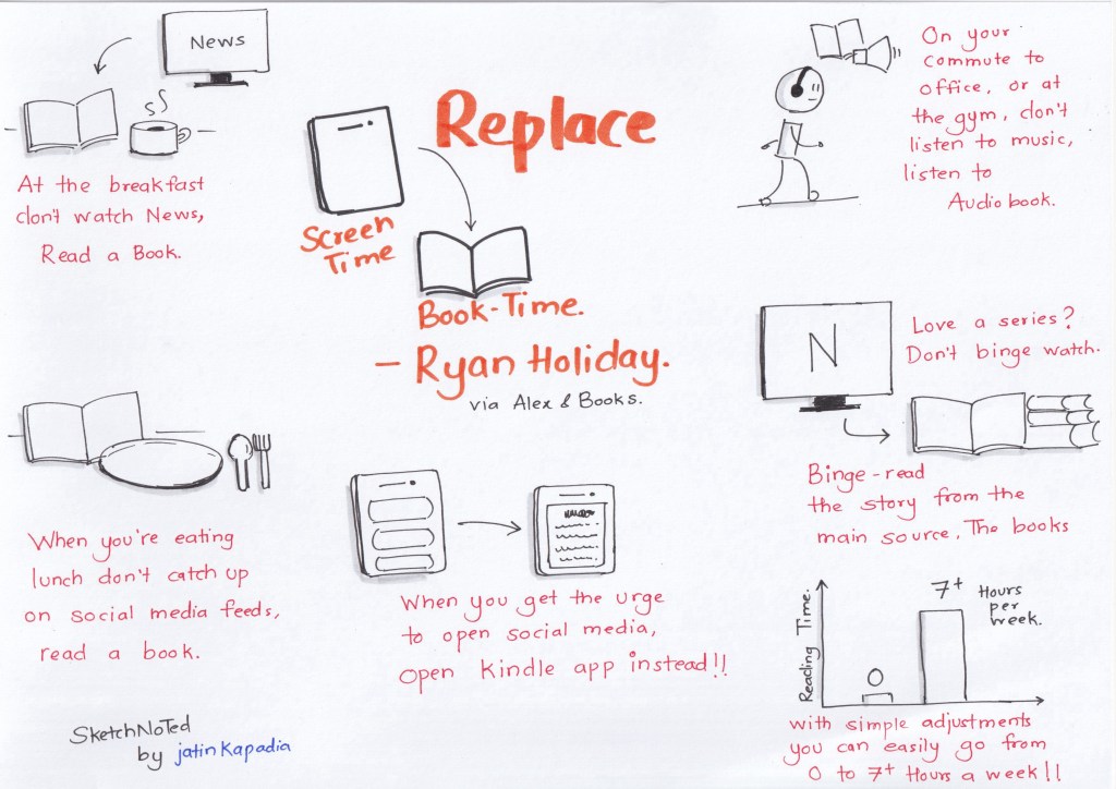 Replace Screen Time with Book Time by Ryan&nbsp;Holiday