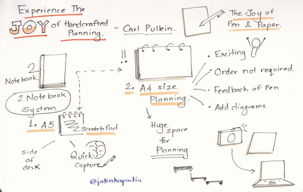 Experience the Joy of Handcrafted Planning – Carl&nbsp;Pullein