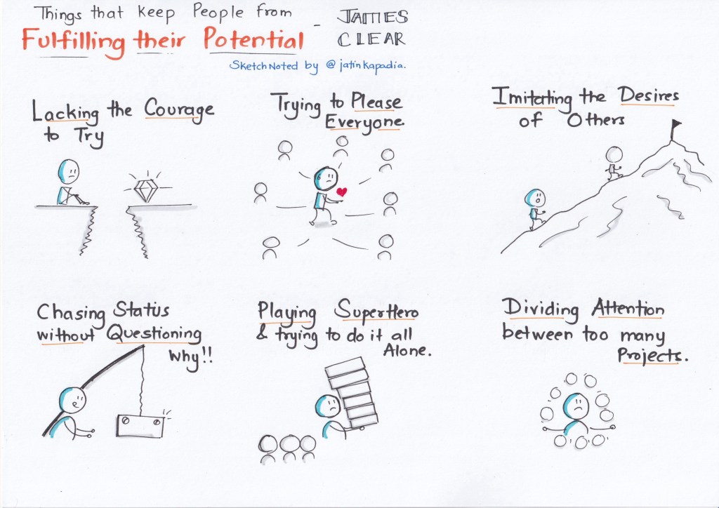 Things that keep people from fulfilling their potential – James&nbsp;Clear
