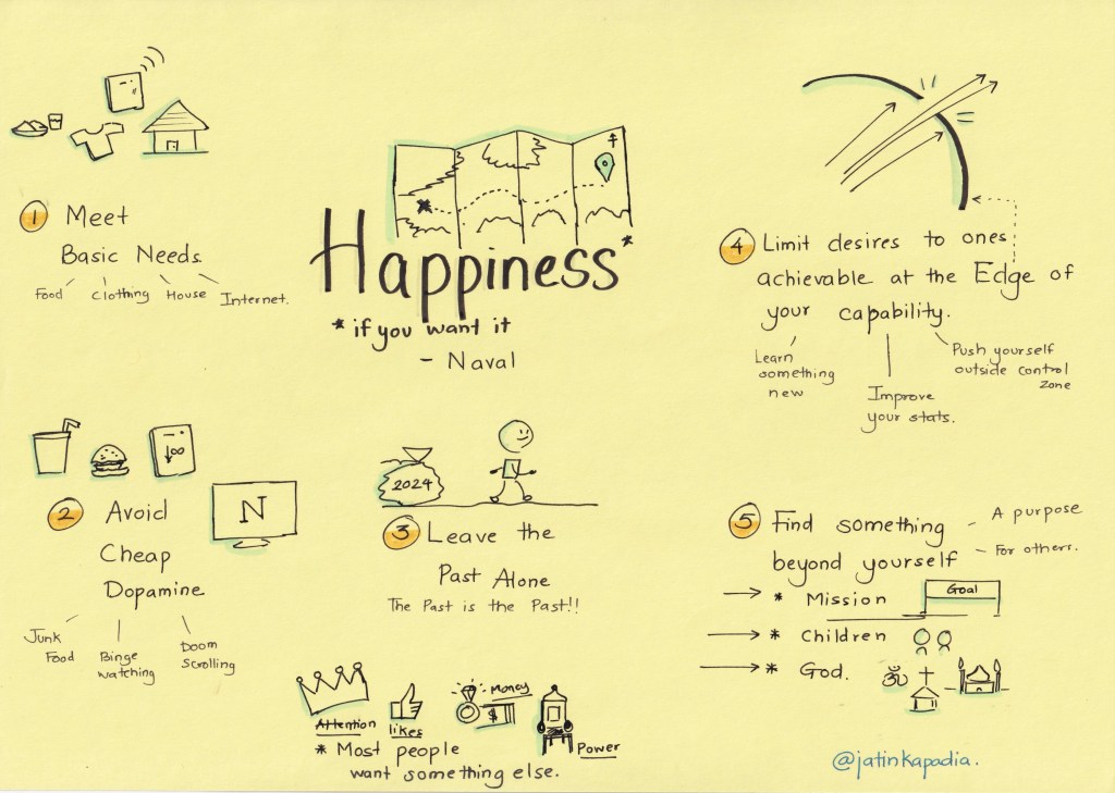 Happiness if you want it –&nbsp;Naval