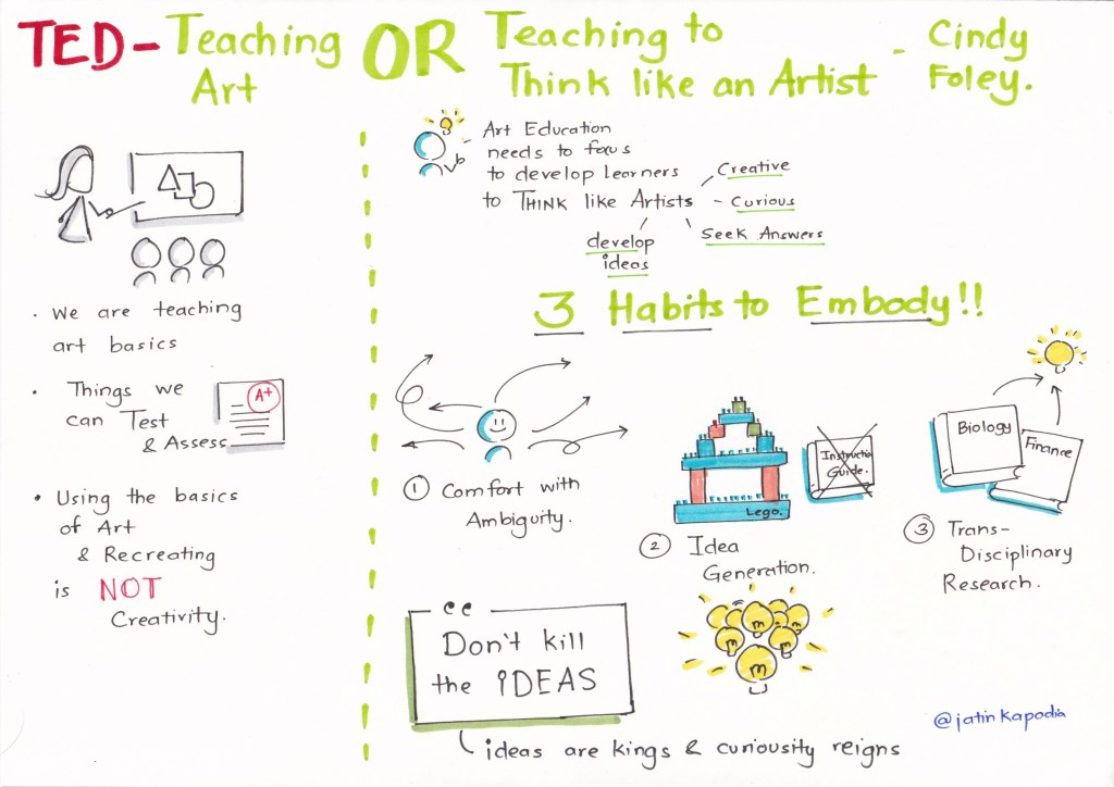Teaching Art OR Teaching to Think like an Artist – Cindy&nbsp;Foley