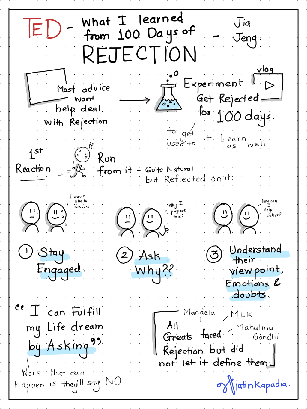 Why Jia Jiang’s TED Talk is a Must-Watch for Personal&nbsp;Growth